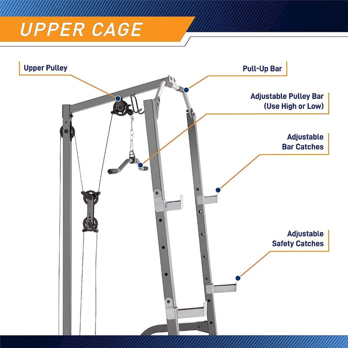 BP Pro Deluxe Cage System with Weightlifting Bench, All-in-One Home Gym